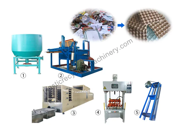 egg tray production line